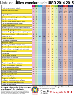Lista de Utiles escolares de UISD 2014