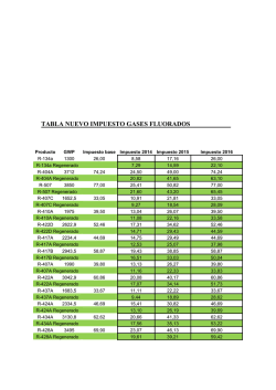 TABLA DEFINITIVA NUEVO IMPUESTO GASES FLUORADOS