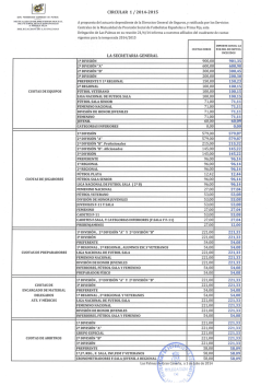 CIRCULAR 1 / 2014-2015 - Federación Interinsular de Fútbol de