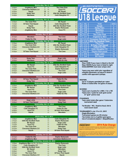 U18 League - Bloomington Soccer: Indoor Leagues