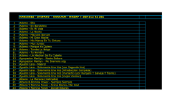 Karaokes 6.647 - ESPA&Atilde;'OL