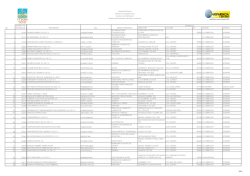nforme de proveedores 15-ene-09 - Instituto Tecnológico de Sonora
