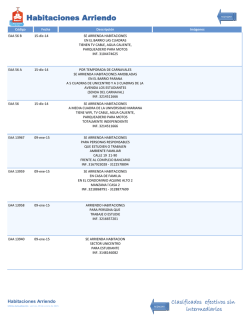 Habitaciones Arriendo - Amorel Pasto