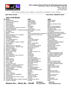 Latin Charts January 2015 - Dj Latinos