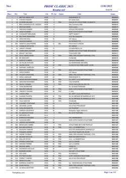 PROM' CLASSIC 2015 - JSD Course sur route