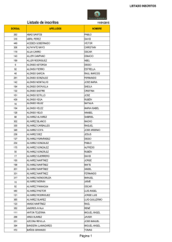 Listado de inscritos - Transcandamia