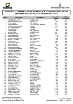 LISTA DE VETERINARIOS PRIVADOS ACREDITADOS - Senacsa