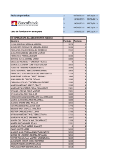 Lista de espera balnearios T.V.2015 - Bienestar Banco Estado
