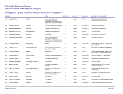 Investigadores vigentes en 2015 - Universidad Autónoma Chapingo