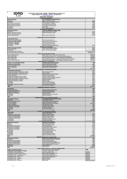 Consulte el directorio telef&oacute;nico de los funcionarios del IDRD.