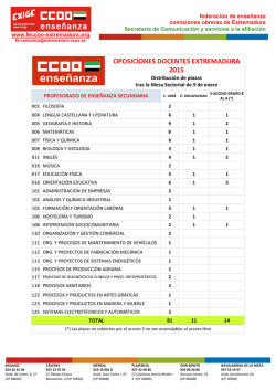 OPOSICIONES DOCENTES EXTREMADURA 2015 - Federación de
