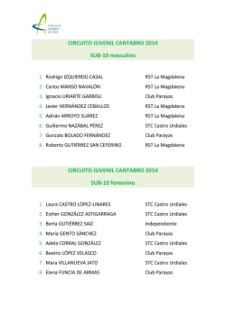 Premiados Circuitos Cántabros 2014 - Federación Cántabra de Tenis