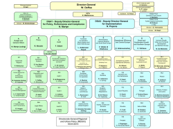 Regional Policy DG Organisation Chart