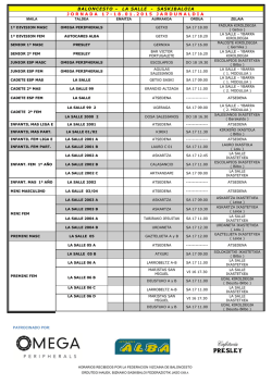 saskibaloiko ikuskizun-saila urtarrilak 17-18