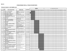 ugel 03 cronograma para la toma de inventario fecha de inicio 14 de