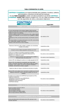 CONTPAQi® Contabilidad / Tabla comparativa vs Aspel®
