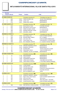 mitja marat&oacute; internacional vila de santa pola 2015