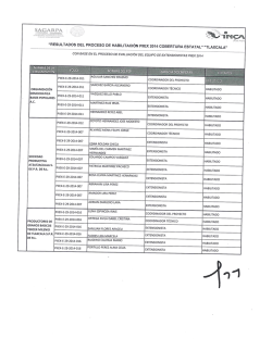 resultados del proceso de habilitación piiex 2014