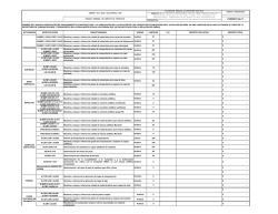 Cat&aacute;logo de Conceptos Formato AE
