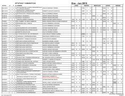 ENERO 2015 horario FINAL