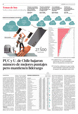 PUC y U. de Chile bajaron n&uacute;mero de mejores
