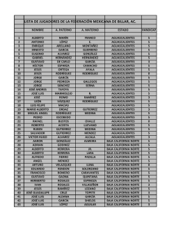 Jugadores - Federación Mexicana de Billar