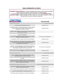 CONTPAQi® Factura electronica / Tabla comparativa vs Aspel®