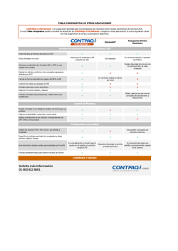CONTPAQi® CFDI Nóminas + / Tabla comparativa vs Aspel®