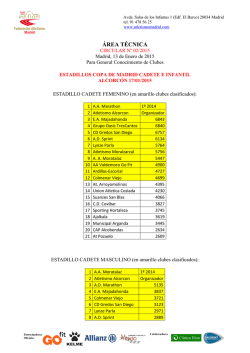 Estadillo Copa de Madrid Infantil y Cadete 2015