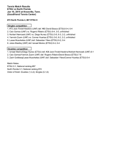 Tennis Match Results ETSU vs North Florida Jan 16, 2015 at