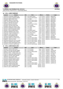 Crystal Reports