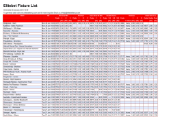 Elitebet Fixture List