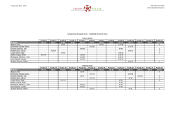 Temporada 2014 - 2015 Selecci&oacute;n de Euskadi Cto