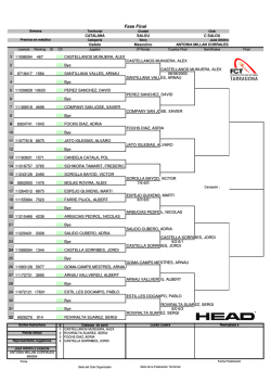 CADETE MASCULINO - Club Tennis Salou