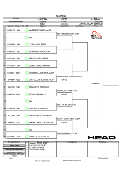 CADETE FEMENINO - Club Tennis Salou