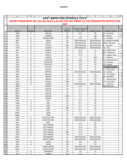DAILY INSPECTION SCHEDULE 1/23/15 INSPECTIONS MUST BE