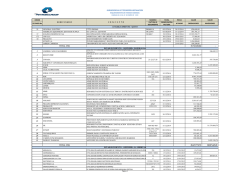Detalle de las Cuentas por Pagar