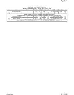 of 1 23/01/2015 about:blank - LiderParley.com