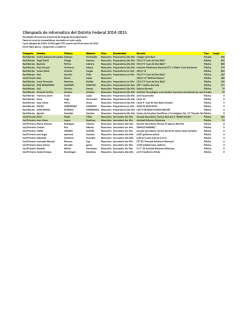 df_ 2014-2015 Examen presencial.xlsx