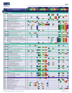 Global Knowledge Latam: México · Colombia · Perú · Chile www