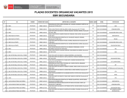 plazas docentes organicas vacantes 2015 ebr secundaria