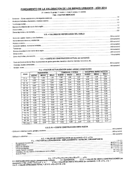 fundamento de la valoracion de los b|enes urbanos - año
