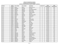 Ingenier&iacute;a Civil - Instituto Tecnol&oacute;gico de Oaxaca