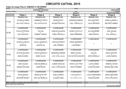 circuito catval orden de juego