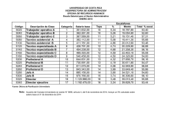 Escala Salarial Administrativa de enero del 2015.