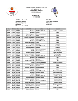seccion i torneo de baloncesto acb 2015 itinerario categoria: 7 años