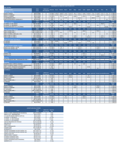 Calendario / Precios de cursos