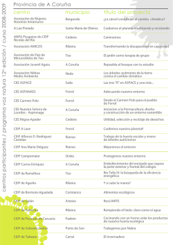 Blognatura | Blog Maestro del Programa Voz Natura