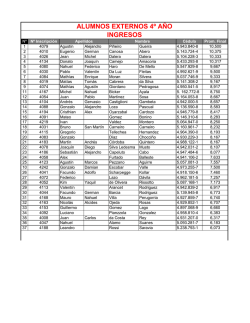 ALUMNOS EXTERNOS 4&ordm; A&Ntilde;O INGRESOS