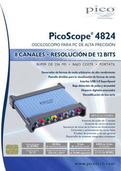 PicoScope 4824 Data Sheet